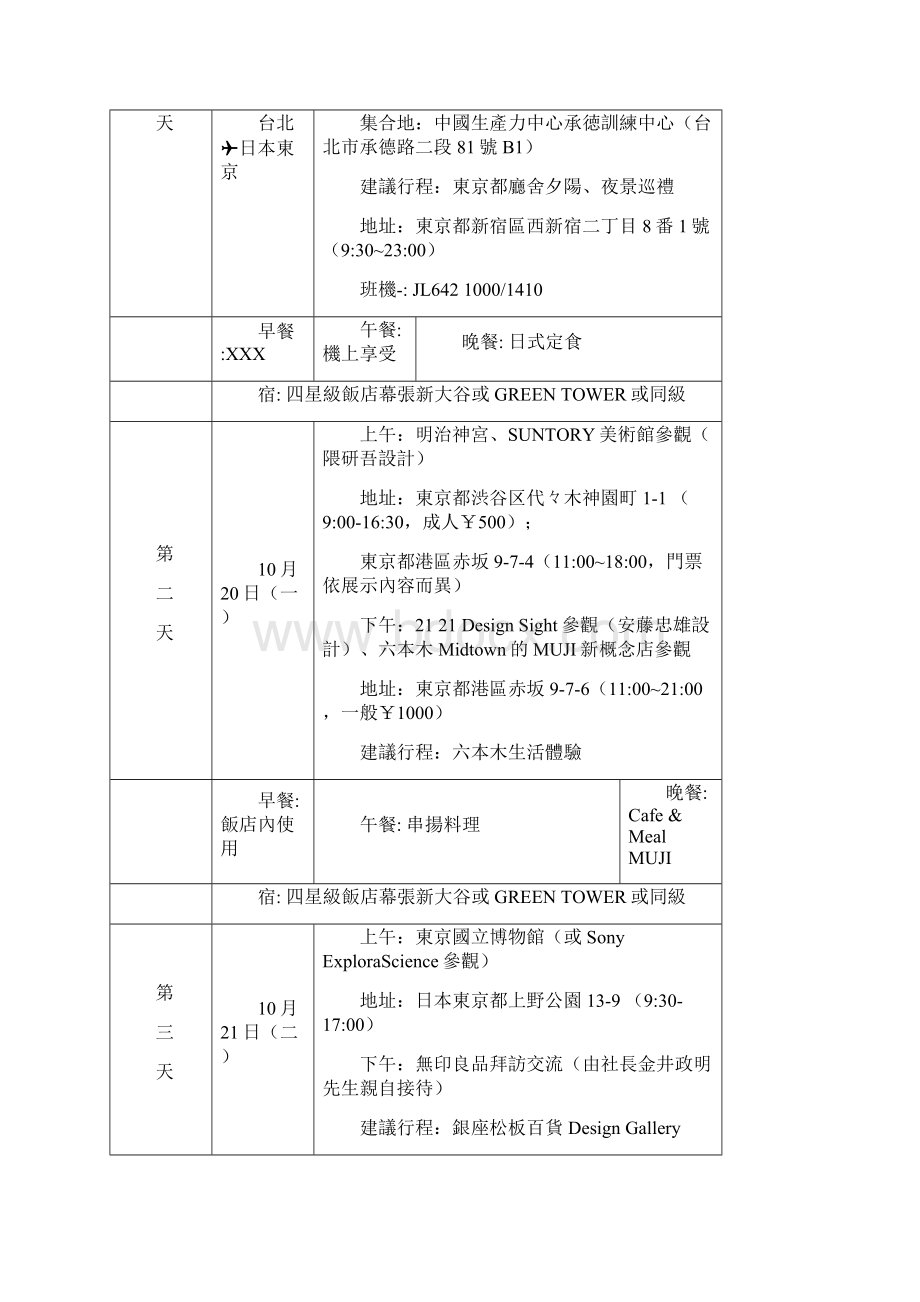 日本经济再度崛起的动能文档格式.docx_第2页