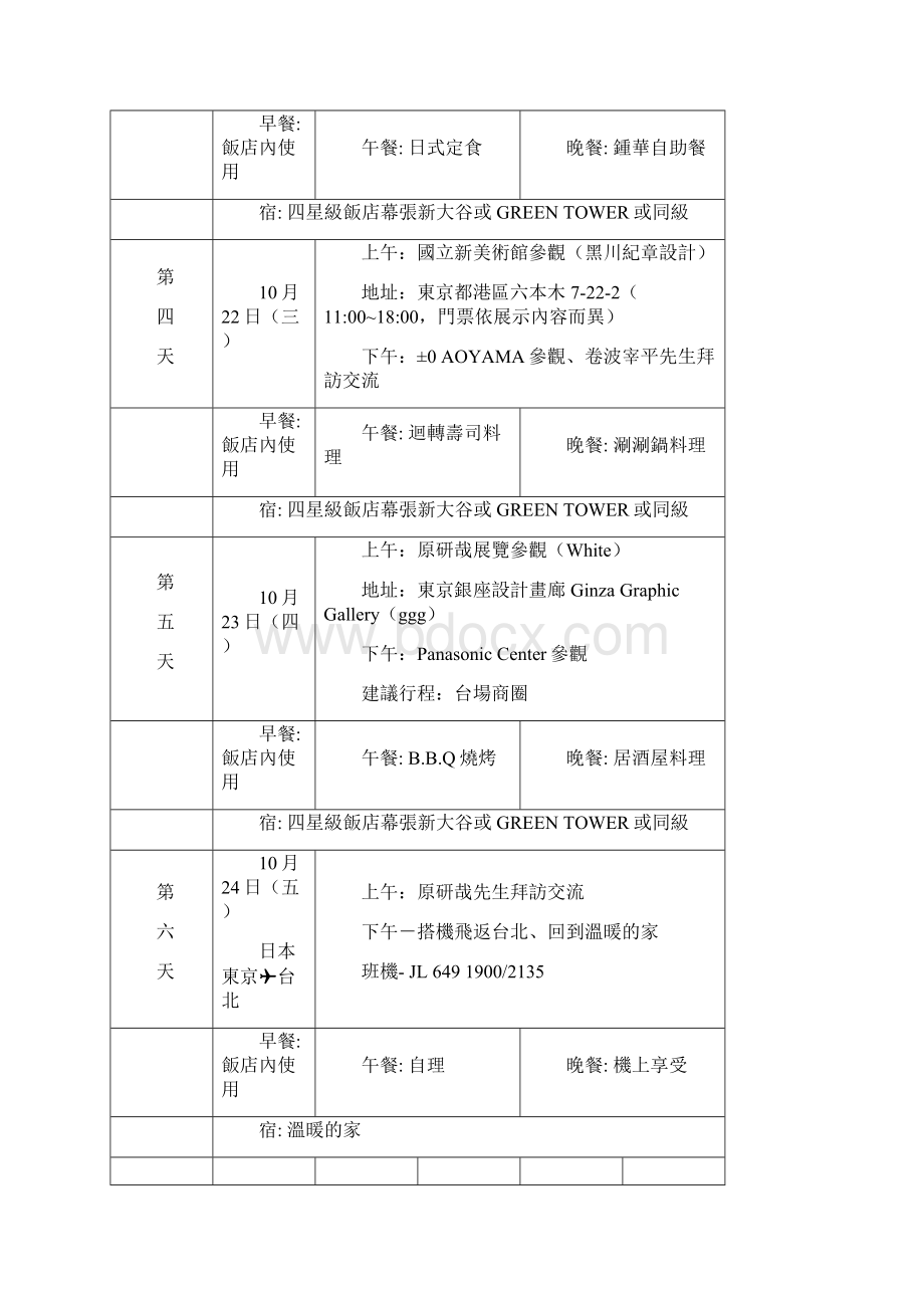 日本经济再度崛起的动能文档格式.docx_第3页