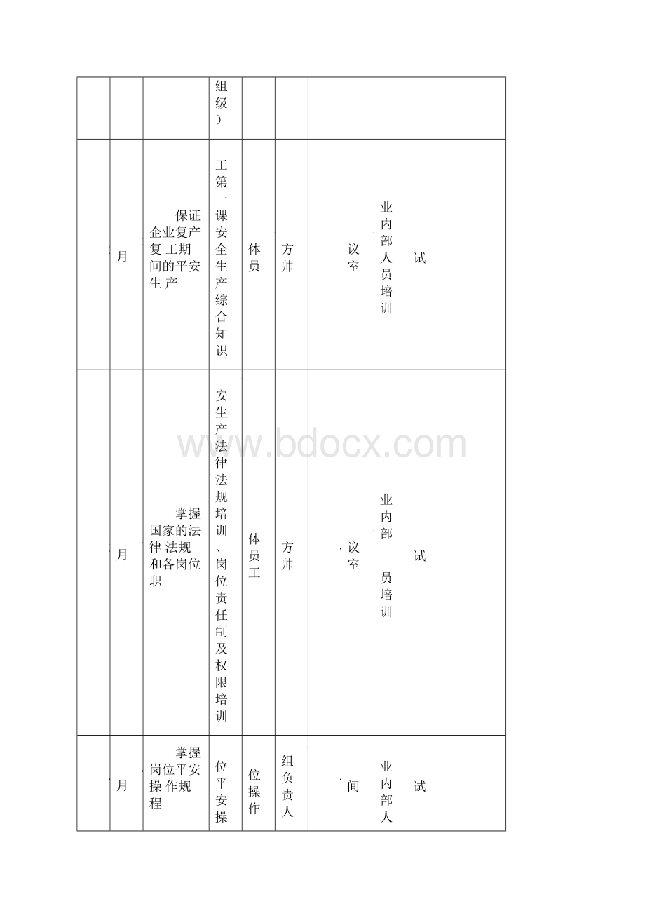 安全培训教育一企一册.docx_第2页