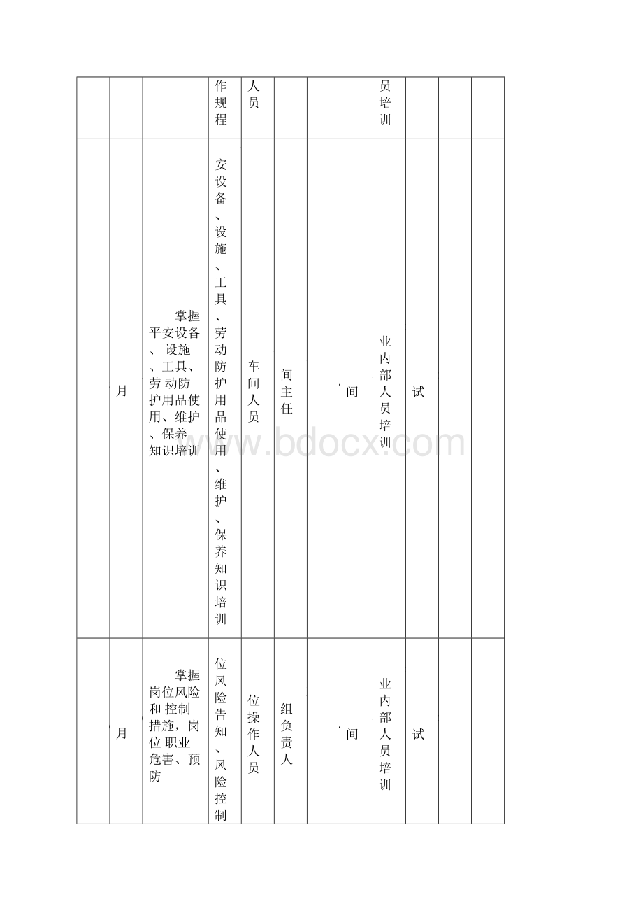 安全培训教育一企一册.docx_第3页