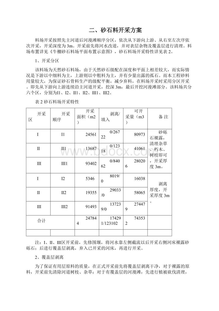 砂石料开采与加工方案文档格式.docx_第3页