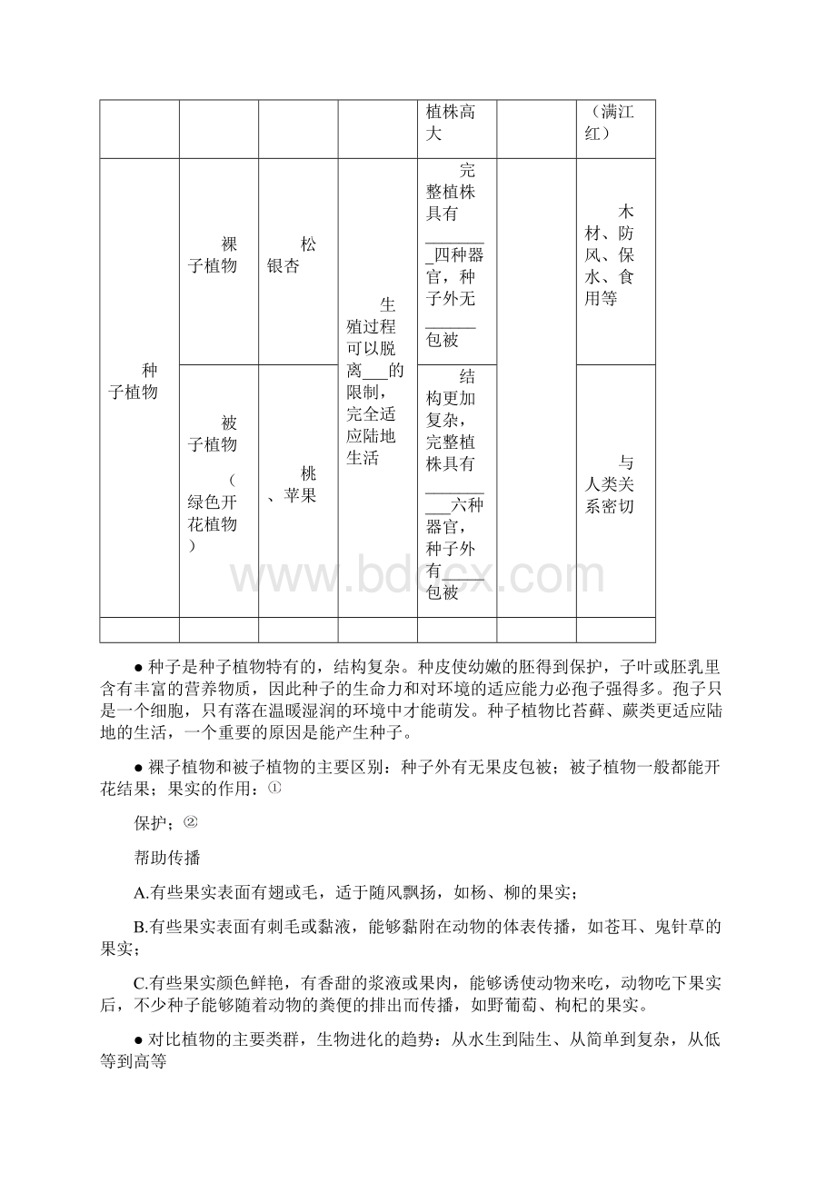 第二单元 多彩的生物世界植物.docx_第2页