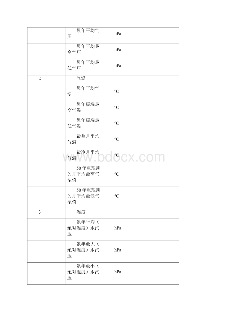 干雾抑尘设备技术规范.docx_第3页