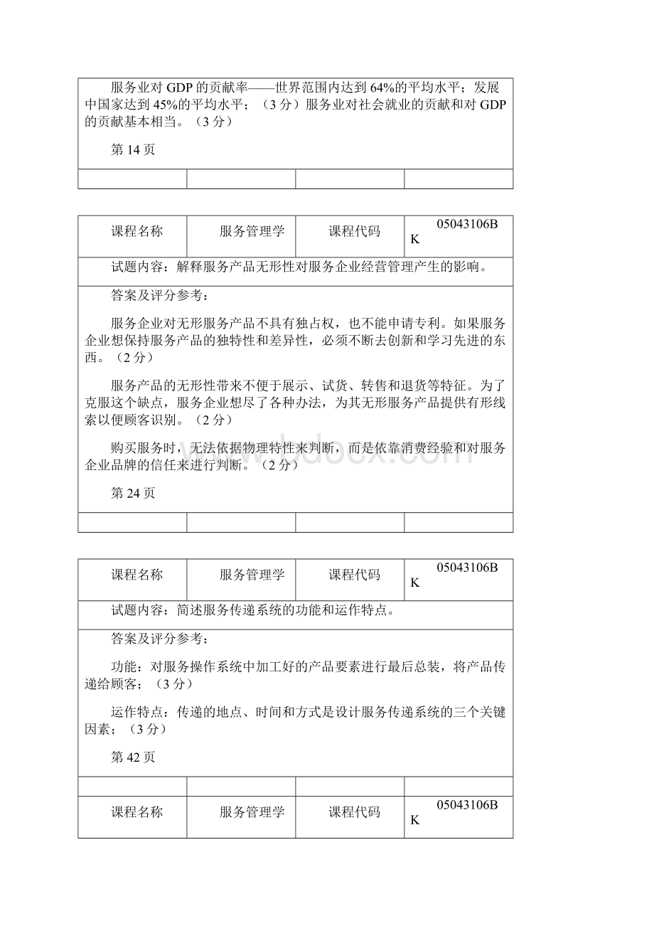 北工商服务管理学考试题卡简答题.docx_第2页