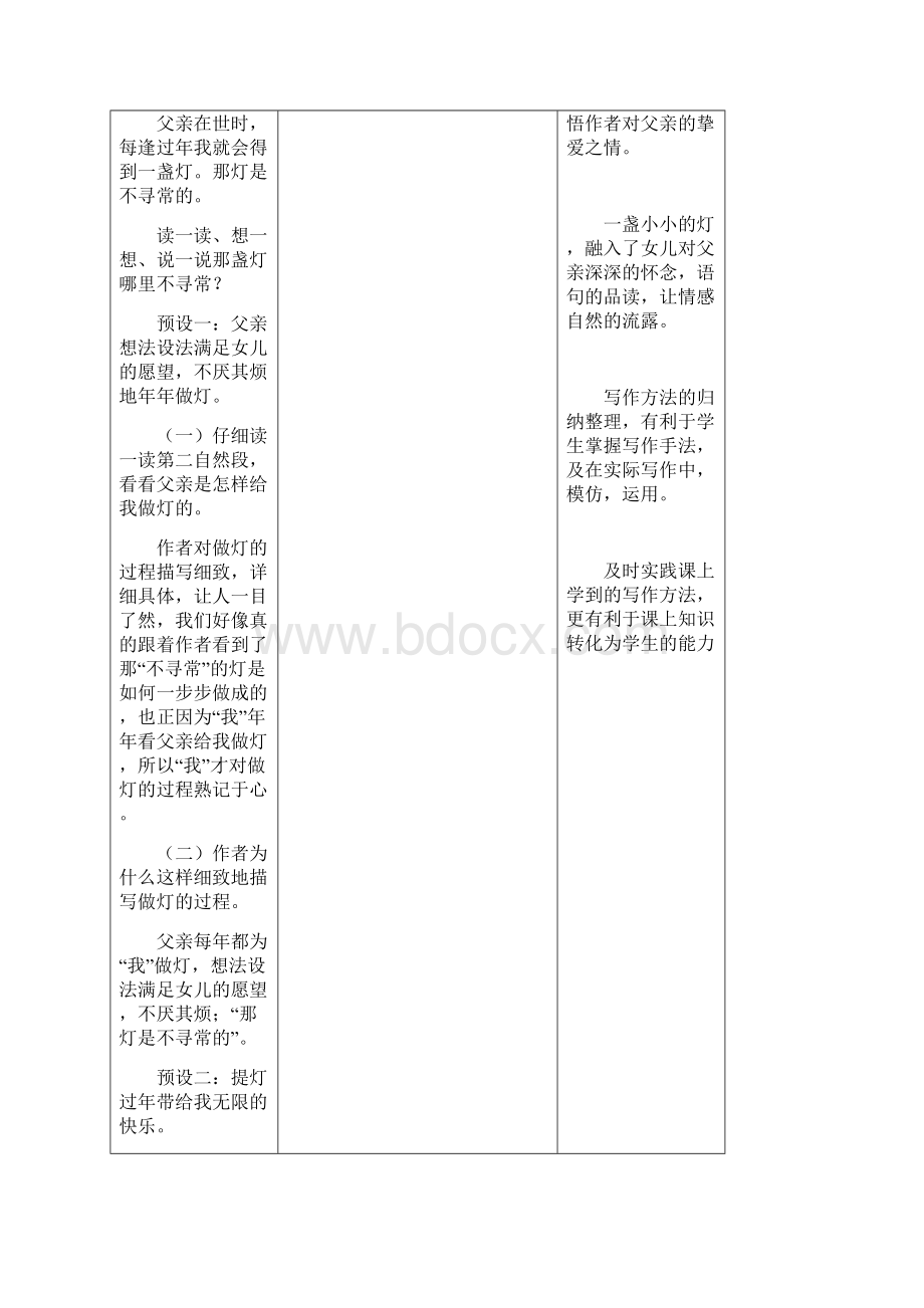 优质最新语文冀教版小学五年级下册灯祭第二课时.docx_第2页