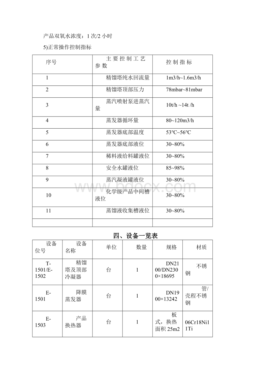 双氧水浓缩岗位操作法Word格式文档下载.docx_第3页