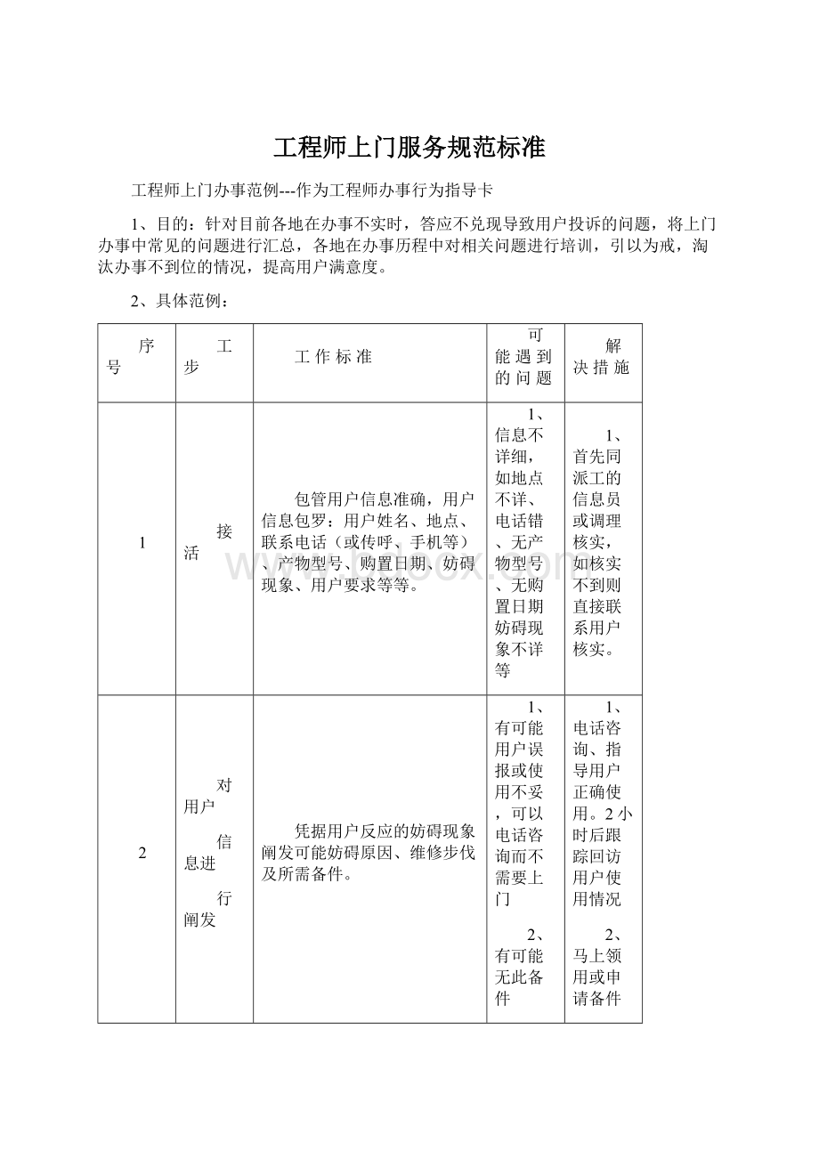 工程师上门服务规范标准.docx_第1页