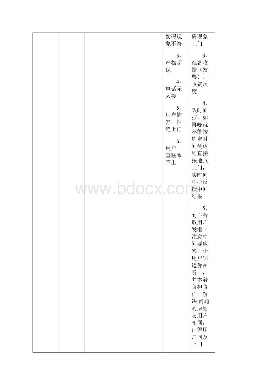 工程师上门服务规范标准.docx_第3页