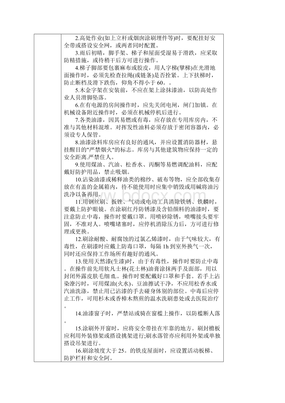 油漆喷涂刷浆施工安全技术交底记录.docx_第2页