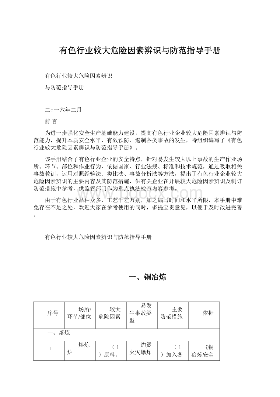 有色行业较大危险因素辨识与防范指导手册Word文档下载推荐.docx