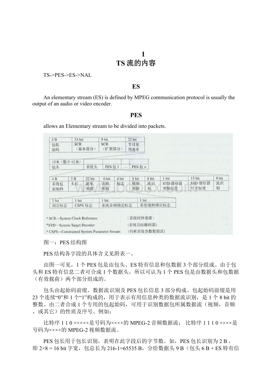 dvboverip详解Word文件下载.docx_第2页