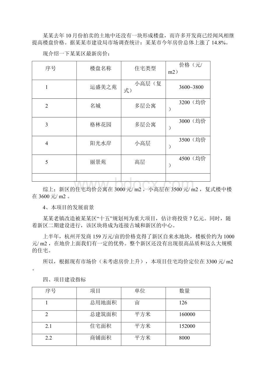 商品住宅小区项目可行性研究报告完美版文档格式.docx_第3页