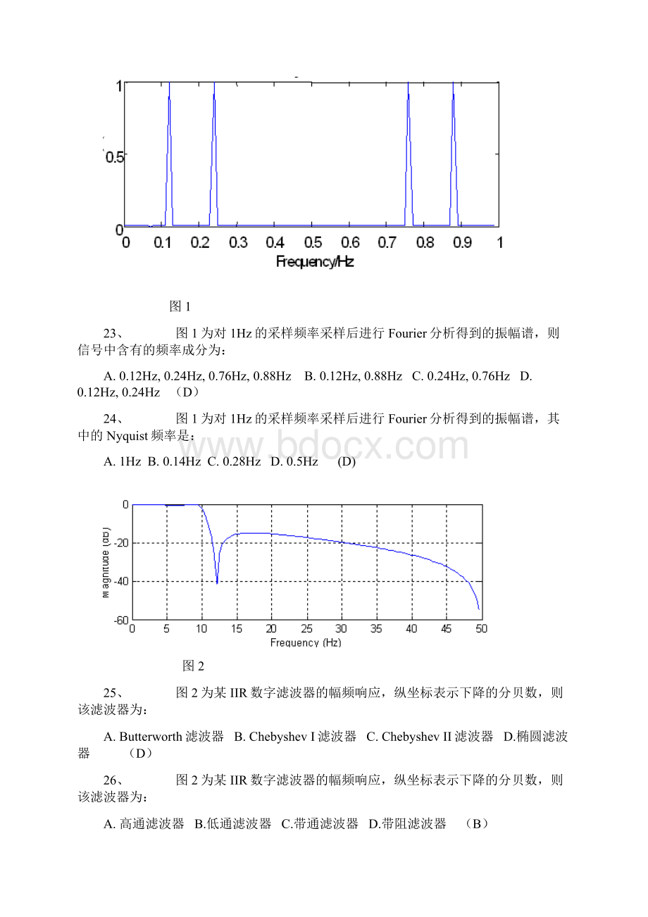 数字信号处理客观题试题库.docx_第3页