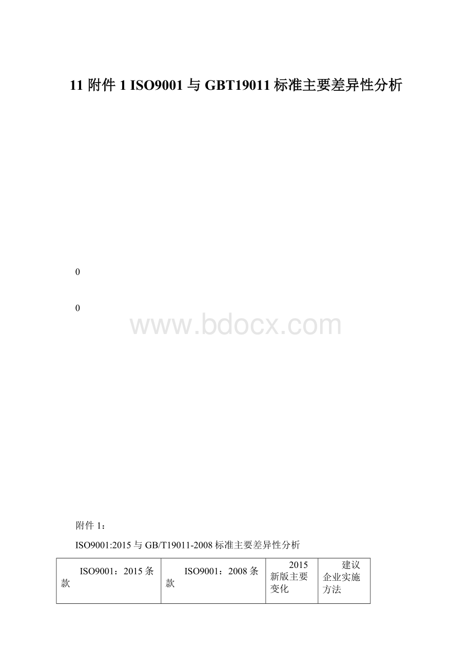 11附件1 ISO9001 与GBT19011标准主要差异性分析文档格式.docx