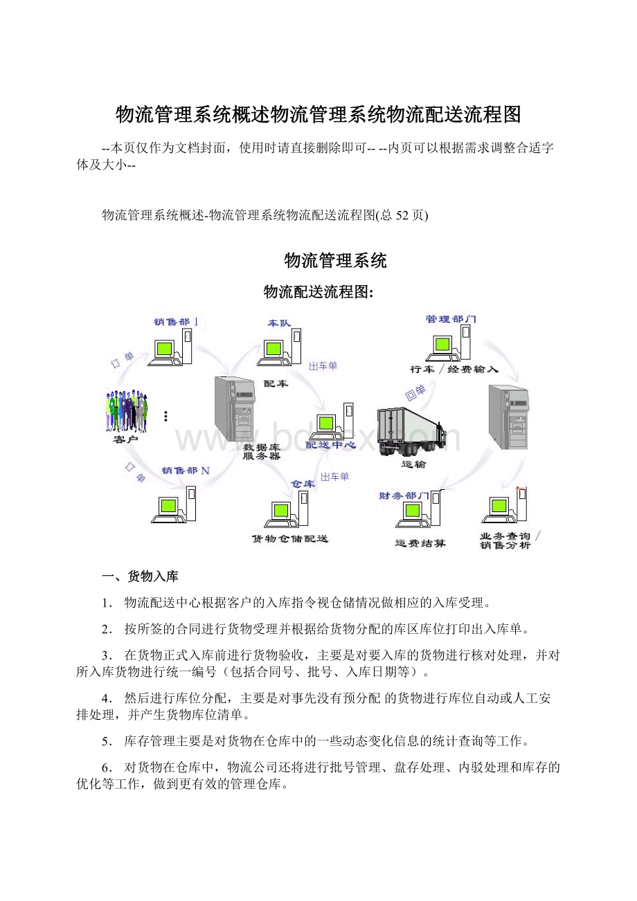 物流管理系统概述物流管理系统物流配送流程图.docx_第1页