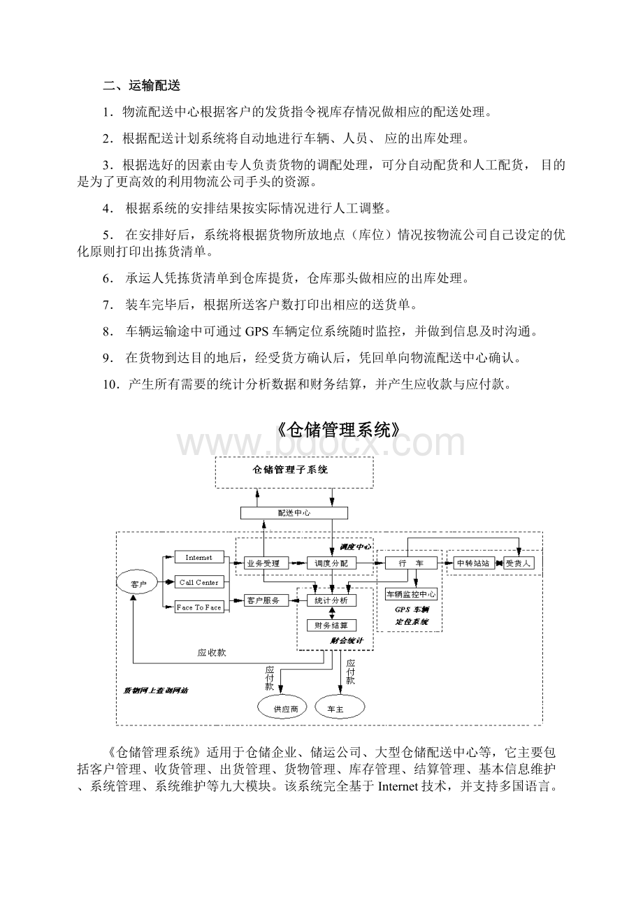 物流管理系统概述物流管理系统物流配送流程图.docx_第2页