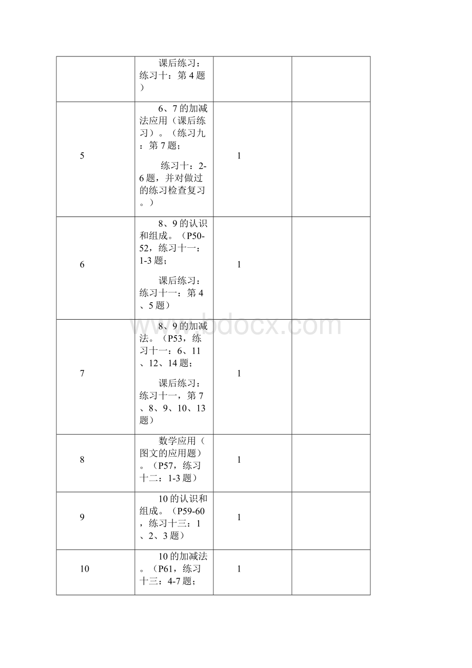 一年级 上册 第五单元 数学集体备课.docx_第3页