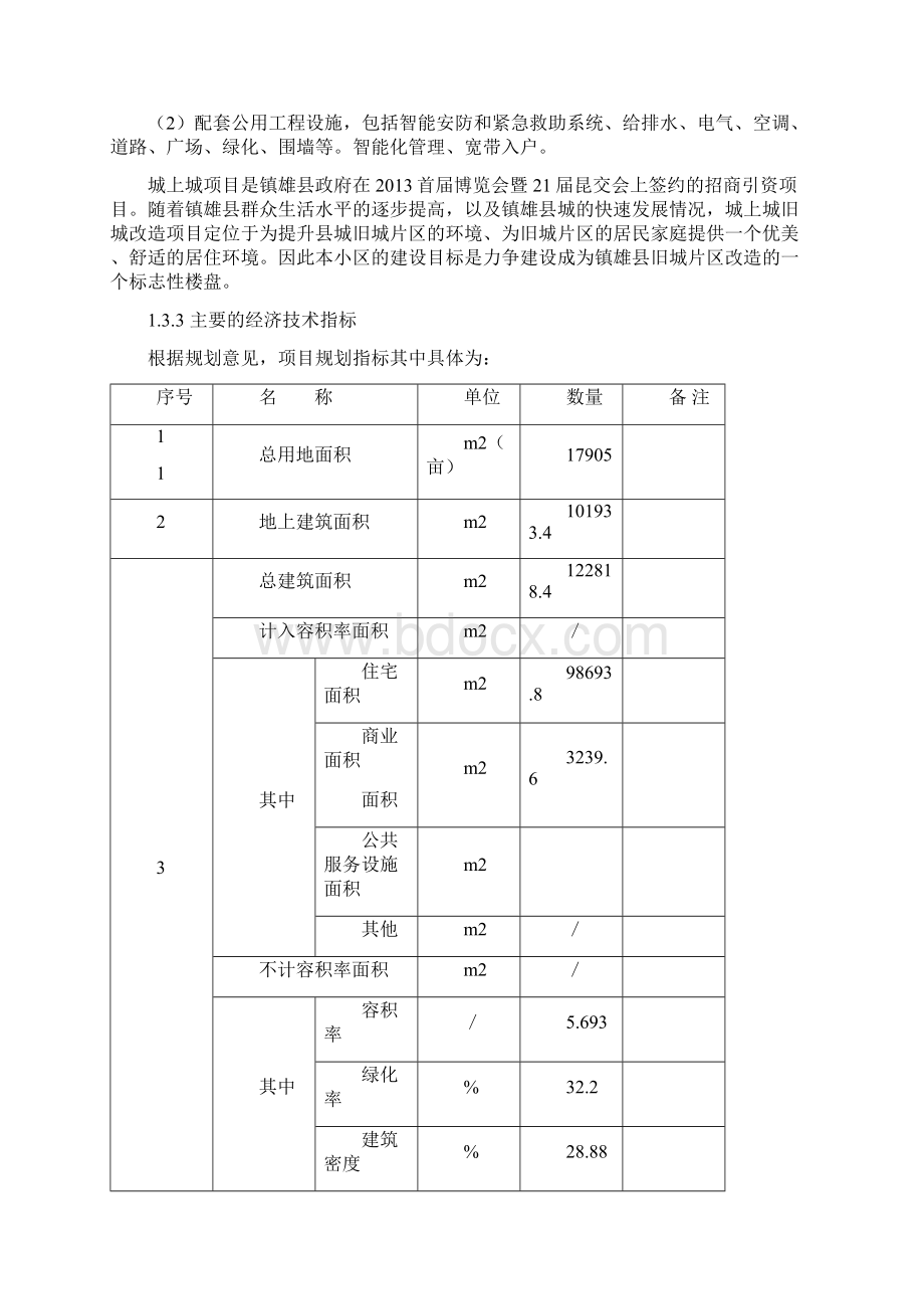 镇雄县城上城旧城改造项目可行性实施报告.docx_第2页