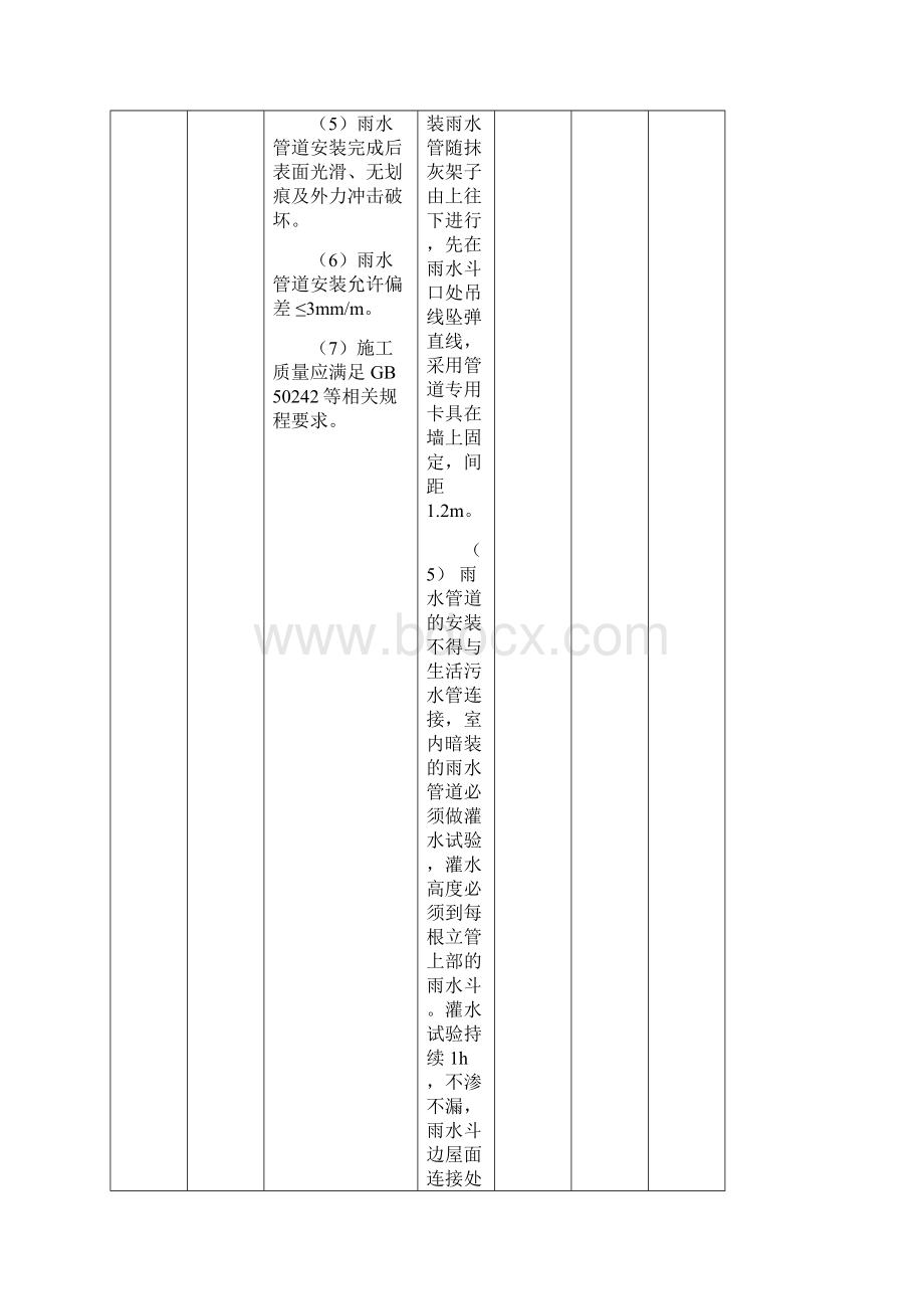 xx110kV变电站工程标准工艺检查示例.docx_第2页