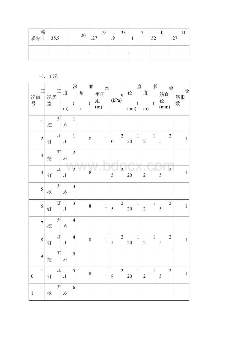 地下室基坑土方开挖边坡围护.docx_第3页