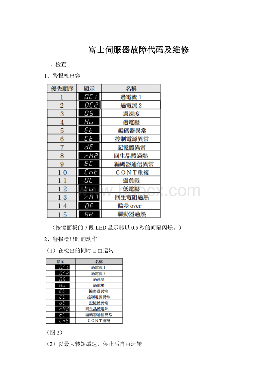 富士伺服器故障代码及维修Word文件下载.docx