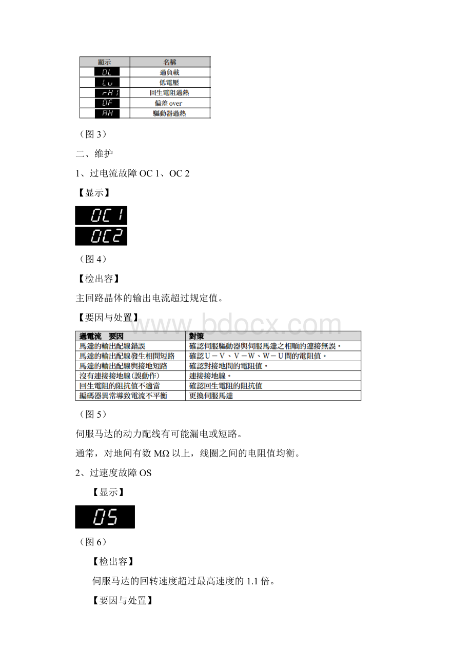 富士伺服器故障代码及维修Word文件下载.docx_第2页