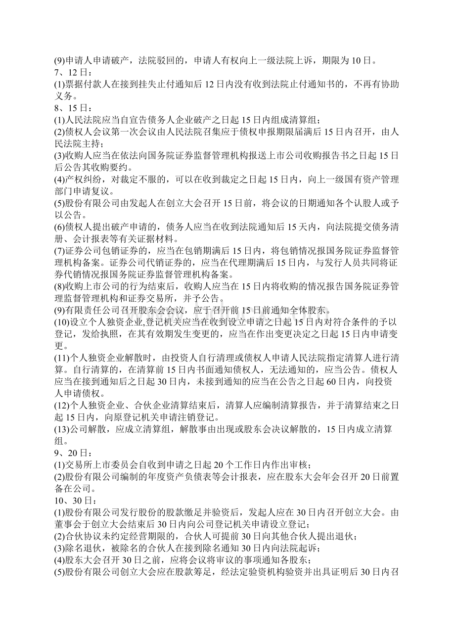 中级经济法总结54732.docx_第2页