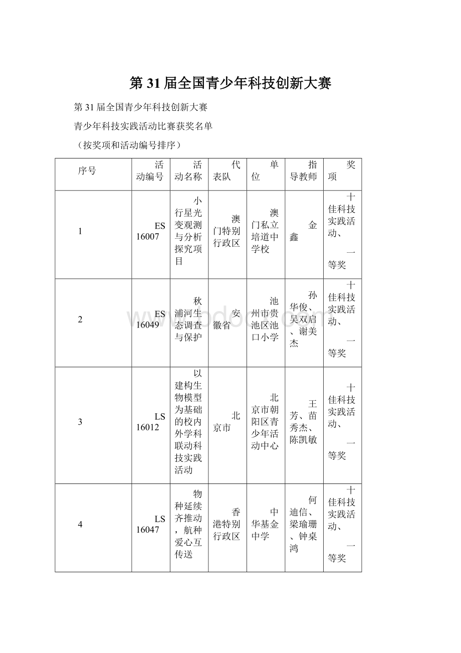 第31届全国青少年科技创新大赛.docx_第1页