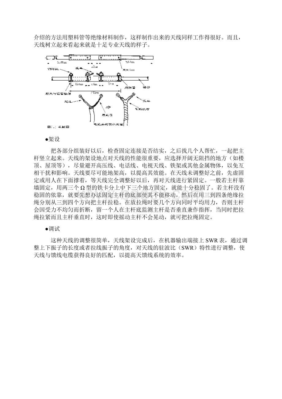 10米波段通讯天线的制作和架设要点.docx_第3页