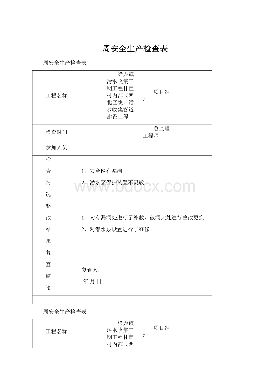 周安全生产检查表Word文档格式.docx_第1页