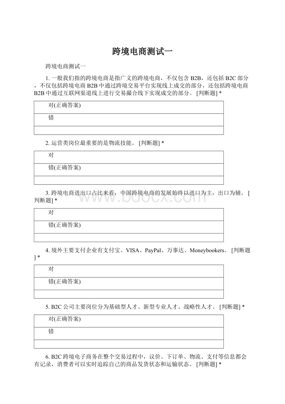 跨境电商测试一文档格式.docx_第1页