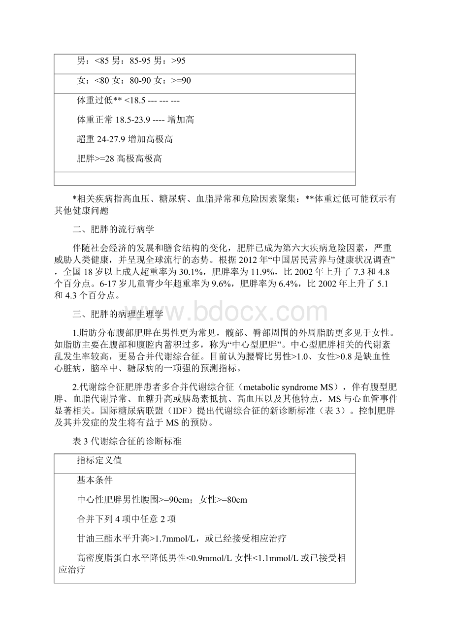 肥胖患者麻醉管理专家共识文档格式.docx_第2页