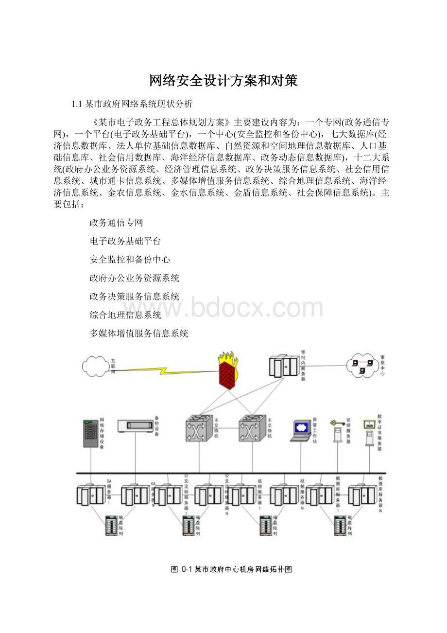 网络安全设计方案和对策Word文档下载推荐.docx