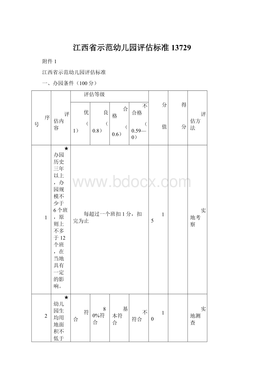 江西省示范幼儿园评估标准13729.docx_第1页