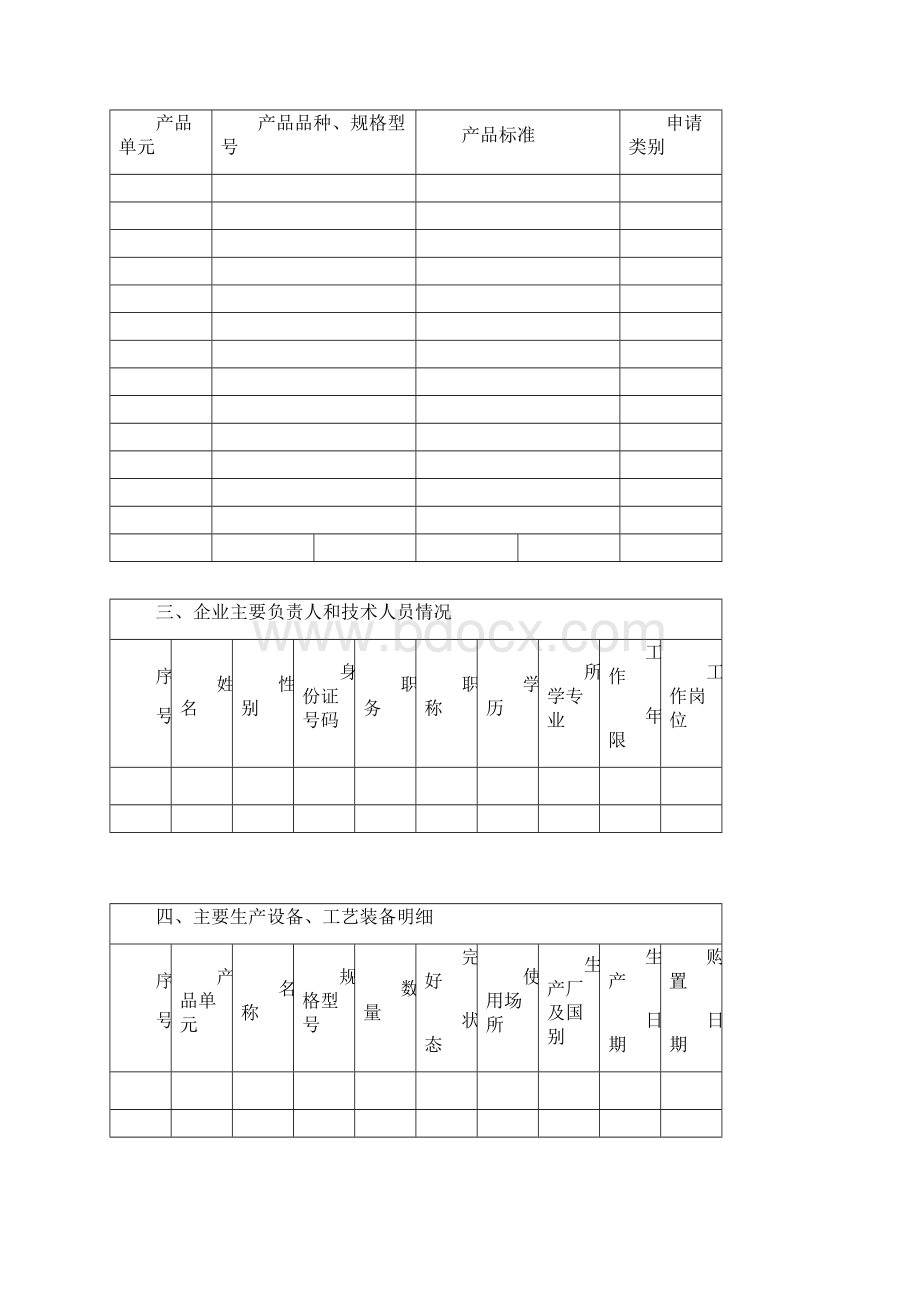 四川省工业产品许可证申请表样表.docx_第3页