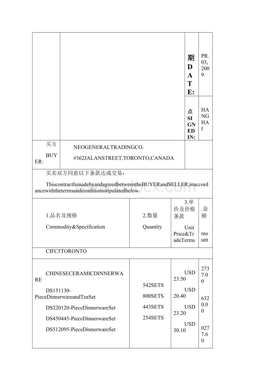 财务管理信用管理根据外销合同审核信用证Word文件下载.docx_第2页