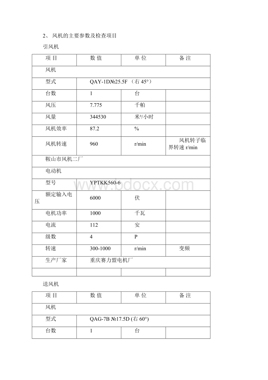 培训材料锅炉.docx_第2页