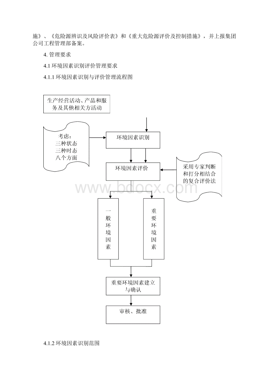 环境因素与危险源识别管理制度SCEGZDGCWord格式文档下载.docx_第3页