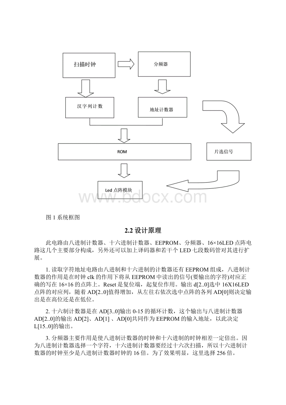 字符发生器.docx_第2页