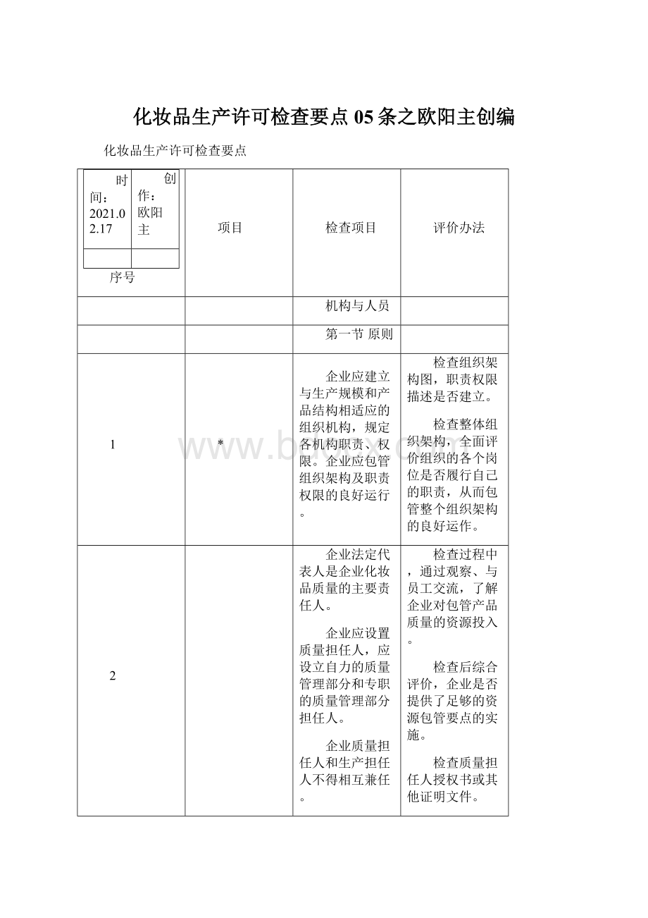 化妆品生产许可检查要点05条之欧阳主创编.docx_第1页