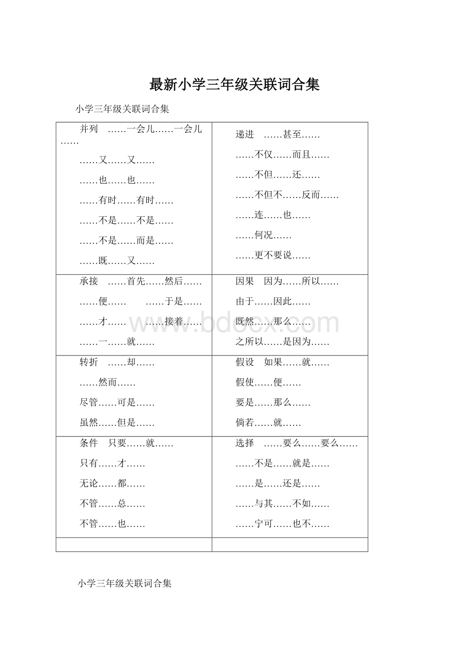 最新小学三年级关联词合集Word文件下载.docx