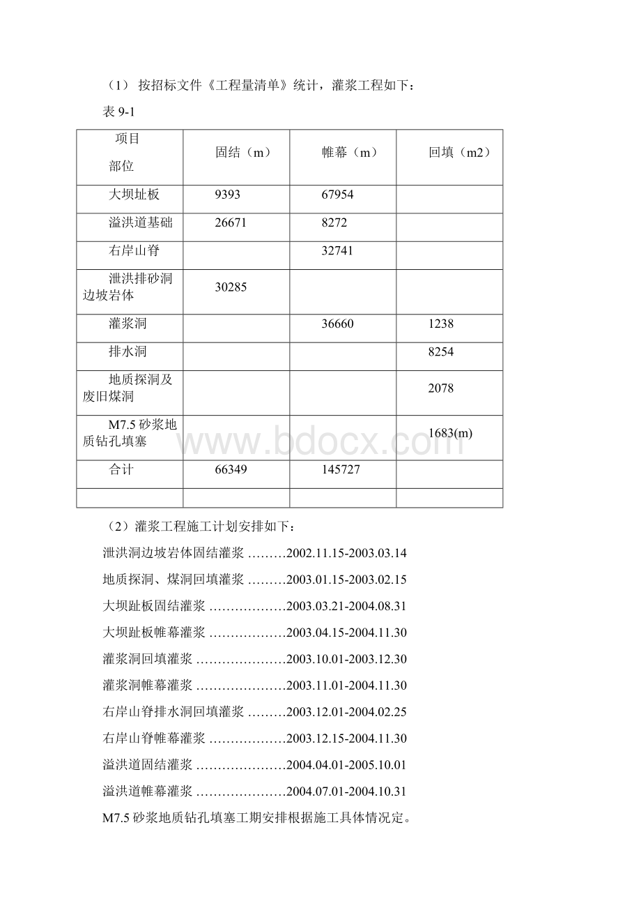 大坝基础面处理施工方案.docx_第3页