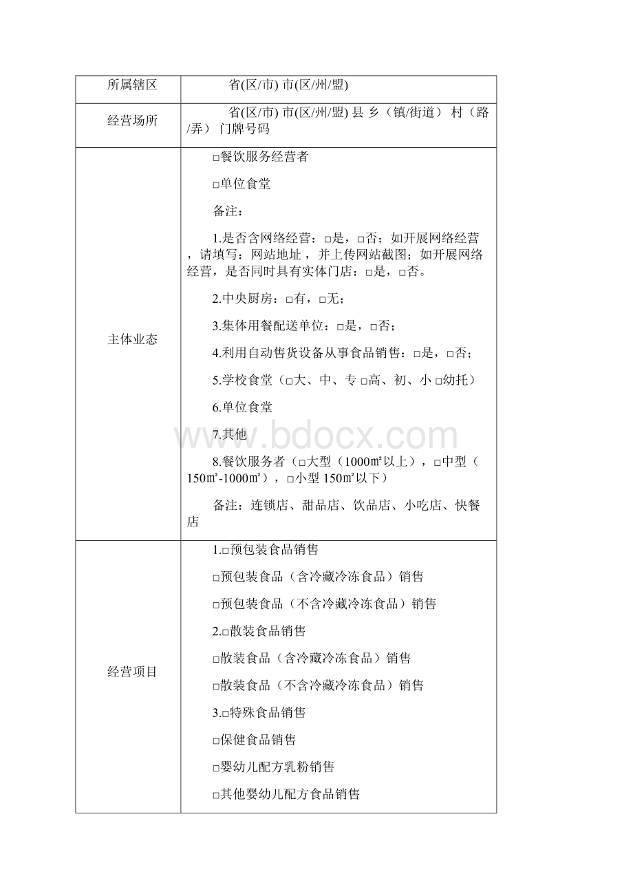 《食品经营许可证》办理流程.docx_第3页