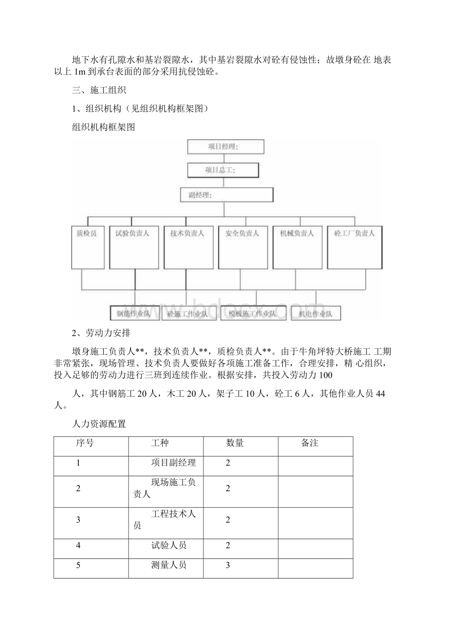 主墩墩身施工工艺.docx_第2页