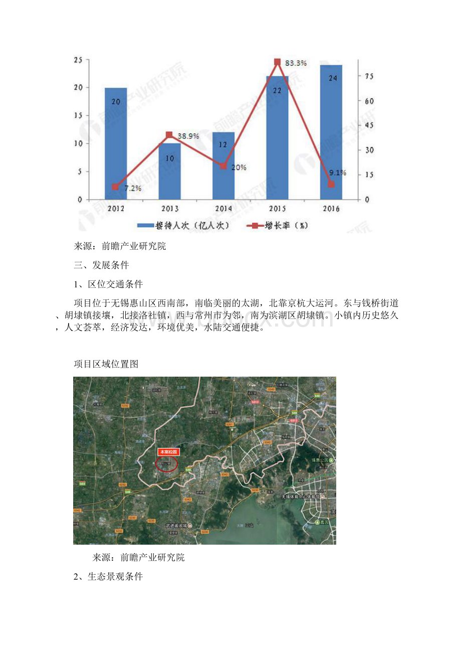 田园综合体专题无锡阳山东方田园综合体案例.docx_第3页