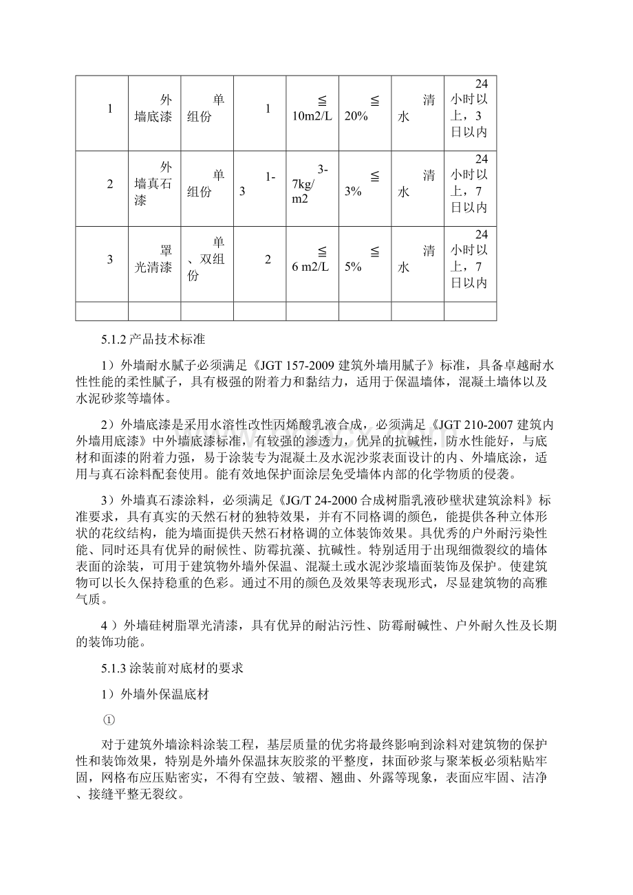 真石漆施工组织设计.docx_第3页