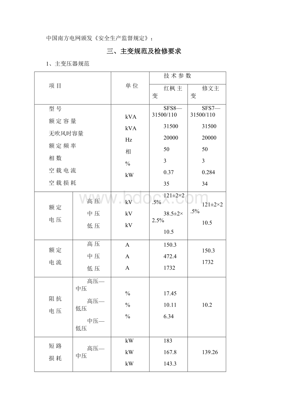 变压器检修技术方案Word格式.docx_第2页