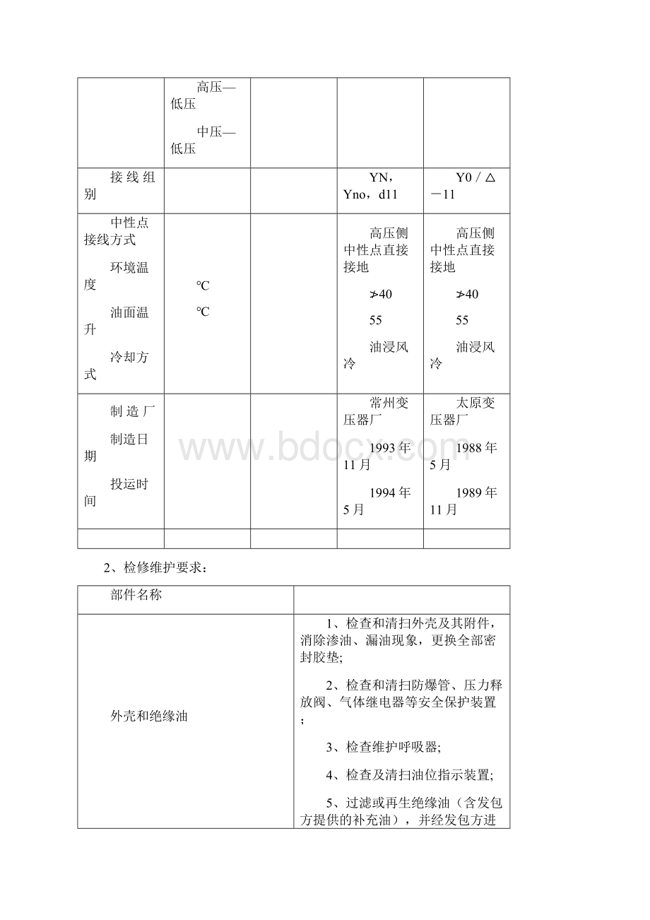 变压器检修技术方案.docx_第3页