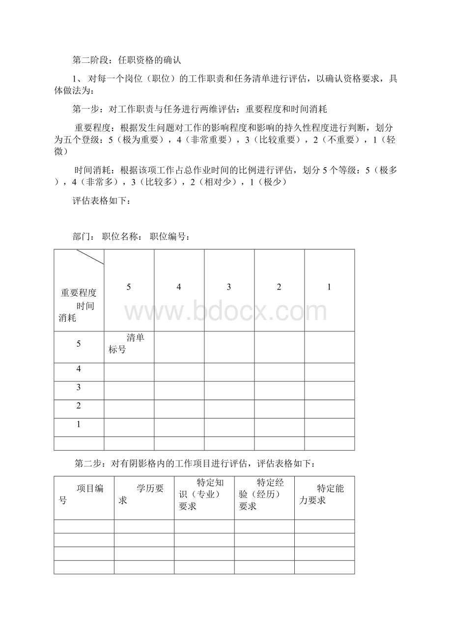 各部门岗位职责与工作分析流程.docx_第3页