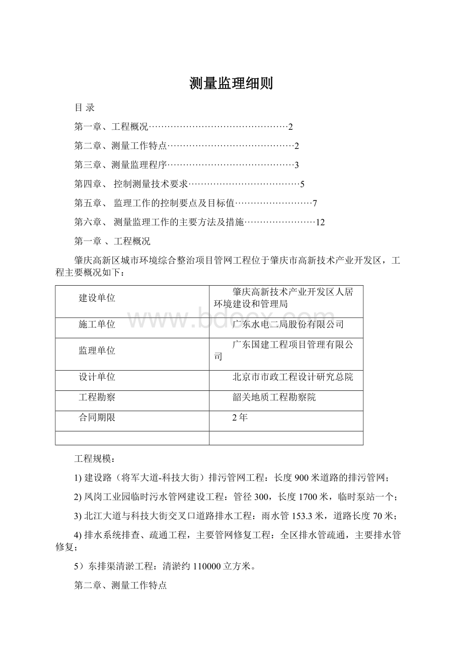 测量监理细则.docx_第1页